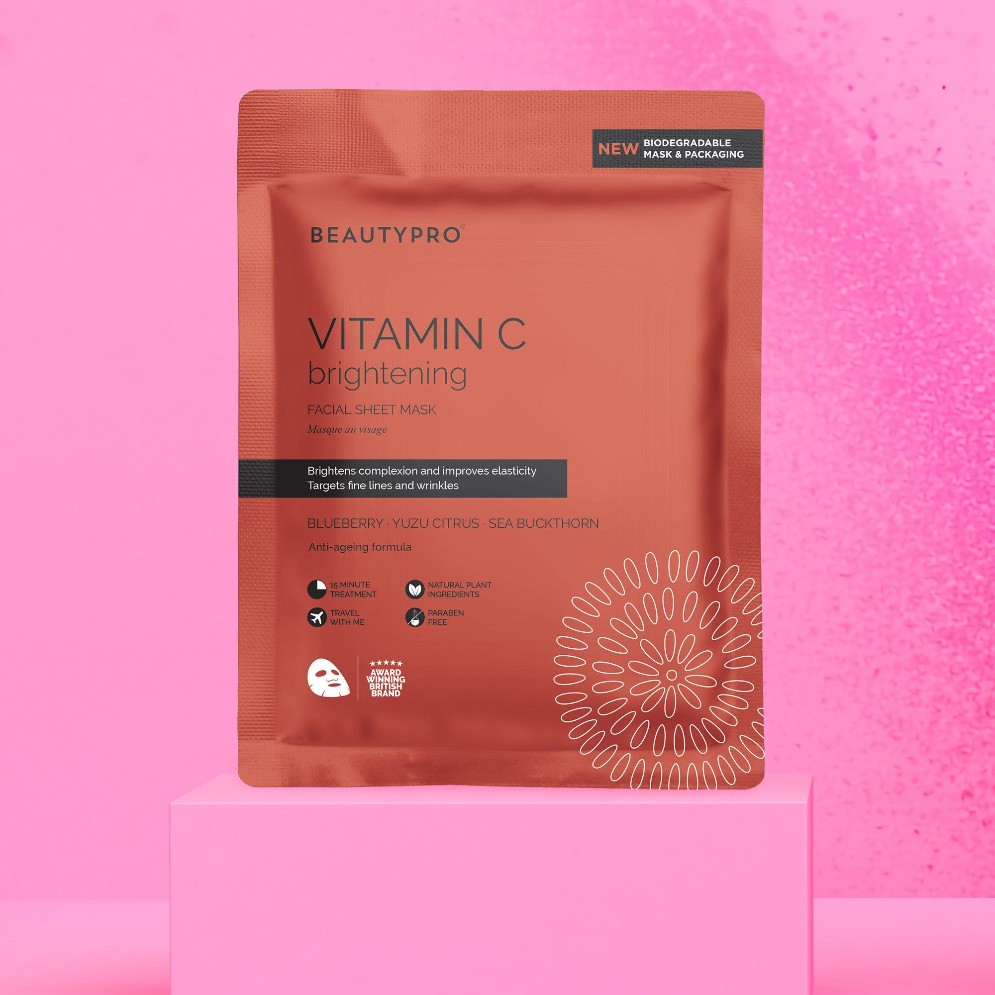 BEAUTYPRO MULTI-MASKING Face & Eye Set