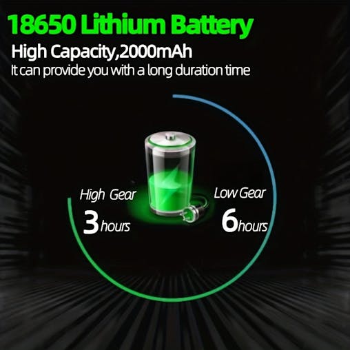 NNETM Solar Rechargeable LED Lantern with USB Charging