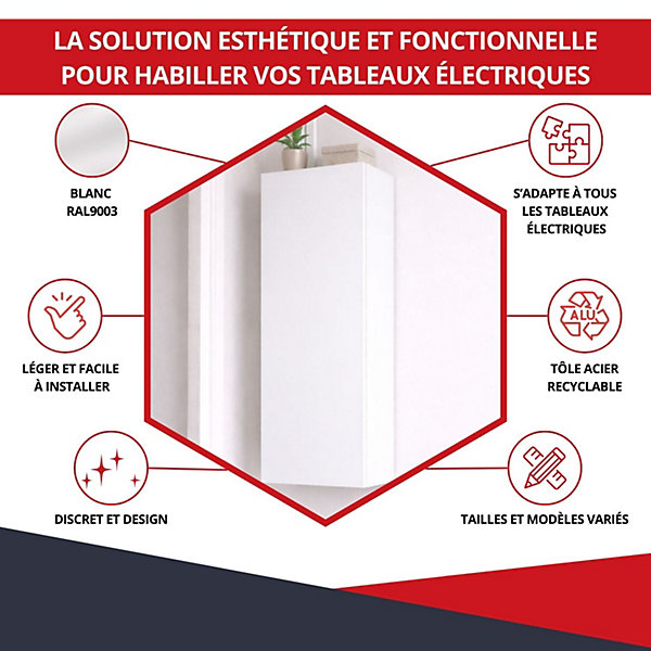 Coffret d'habillage ATOLE 13 modules en acier blanc pour tableaux éléctriques - H 920 x L 340 x P 140 mm - Réf. RCH400