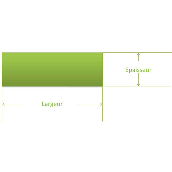 Fer plat inox 30 mm ep 3 mm, Longueur : 2 metres - Comment Fer
