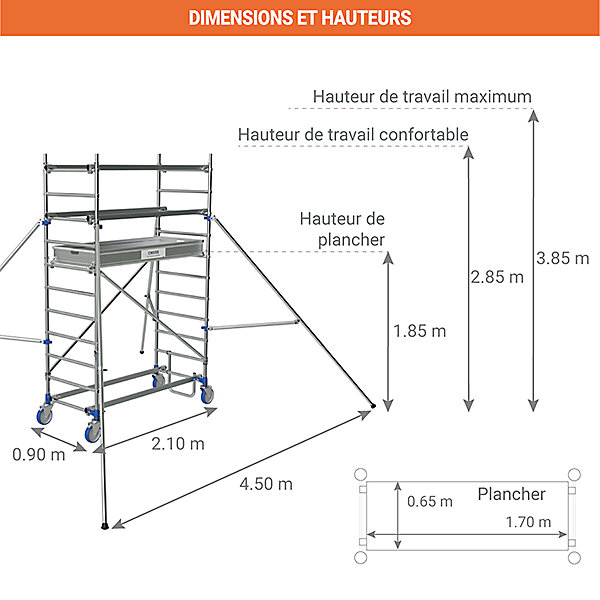 échafaudage Roulant Aluminium - 1 plateau - Hauteur de travail max 3.85m - Montage sécurisé - 26404620