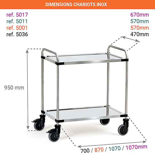 Desserte inox - Plateaux 800 x 500 mm- Charge max 120kg - 5001