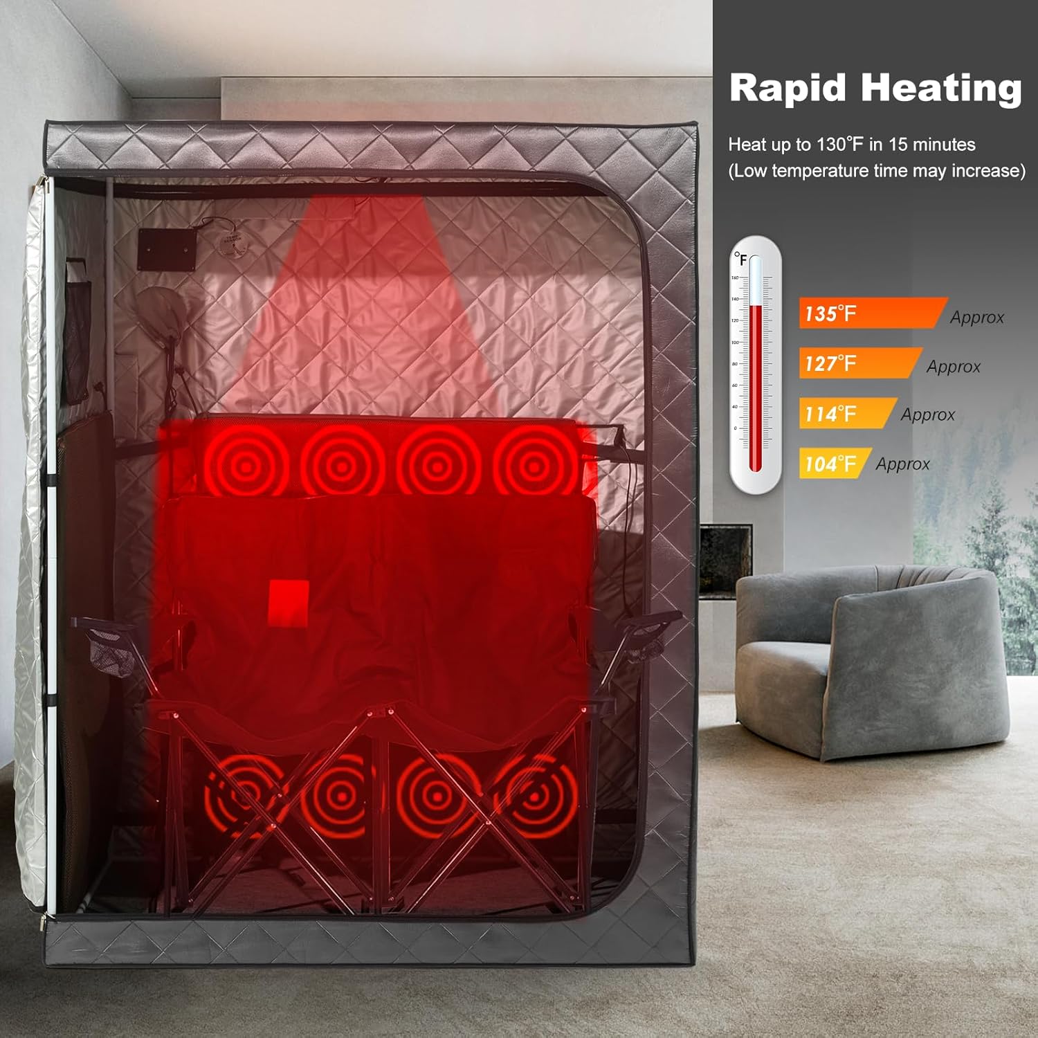Full Body Portable Personal Infrared Saunas for Home  2 Person Sauna Tent  at Home Sauna  Portable Infrared Sauna Two-Person Sauna Tent with 2 Foldable Chairs  Remote Control