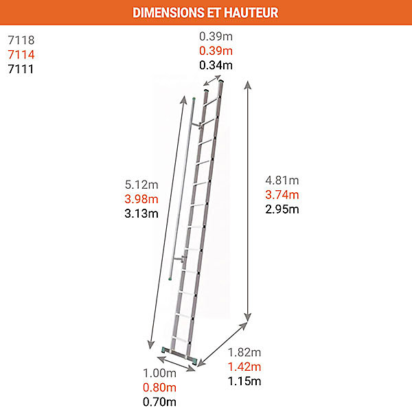 Echelle simple 18 échelons - Hauteur à atteindre 4.81m - Largeur 0.34m - Avec 1 main-courante - 7118-MC