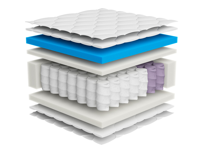 Materac sprężynowy kieszeniowy Cloud Touch 90x200 H3