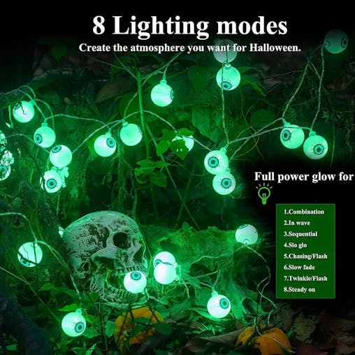 NNETM Spooky Solar Spectacles: Green Eyeball Halloween Lights