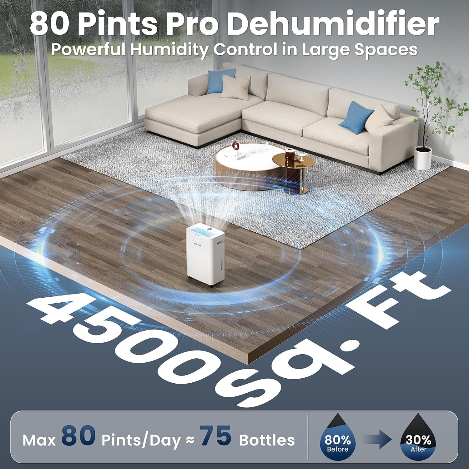 4500 Sq. Ft Dehumidifier, Max 80 Pint Dehumidifier for Basement, Compressor Dehumidifiers for Home with Drain Hose, Smart Humidity Control, Energy Efficient, Quiet for Bedroom, Large Rooms.