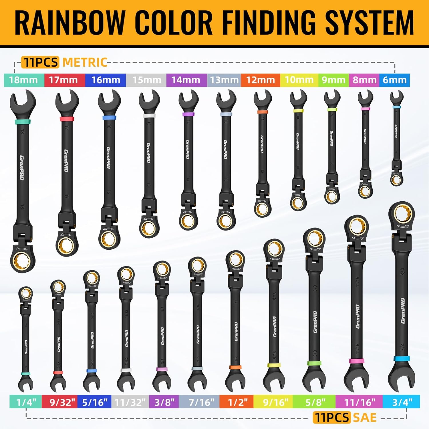 GRENPRO Ratchet Wrenches Set, 23PCS Flex Head Ratcheting Wrench Set Metric and Standard & SAE with Color Ring, 6-18mm & 1/4-3/4, Mechanics Tool Box Organizer, Large Open End Combination Wrench Sets