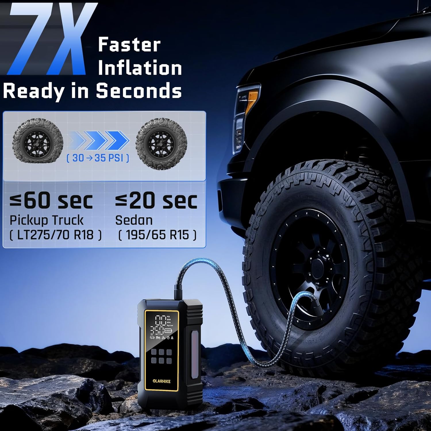 OlarHike Powerful 12000mAh Heavy Duty Tire Inflator Portable Air Compressor, 7X Faster, 150PSI Dual Power 12V&Cordless Air Pump for Car Tires, Pickup Trucks, Jeeps, SUVs & RVs. Digital Pressure Gauge