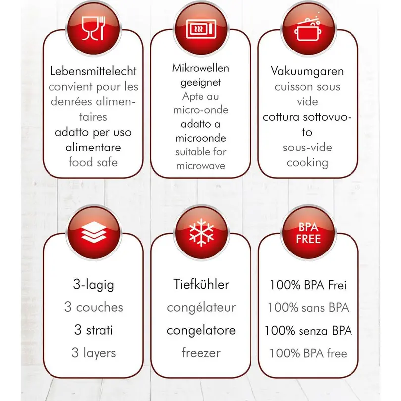 Frischhaltebeutel 2er-Set Trisa