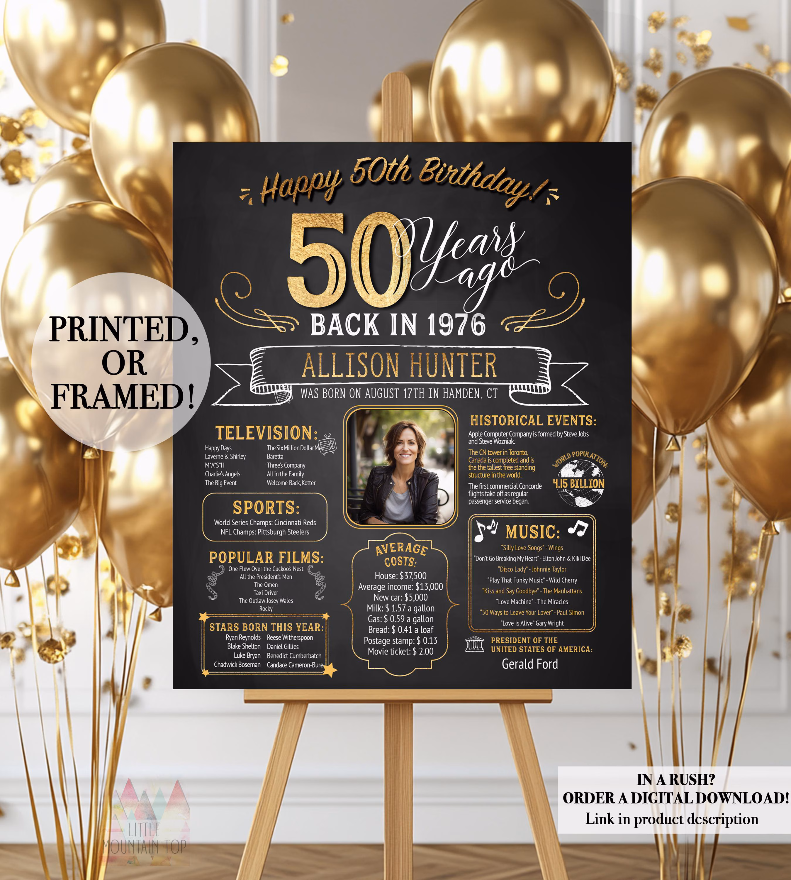 50th Birthday Poster. 50th Birthday Chalkboard. 50th Birthday Board. Back in 1976. 50th Birthday Banner. 50th Birthday Sign. 1976 Birthday