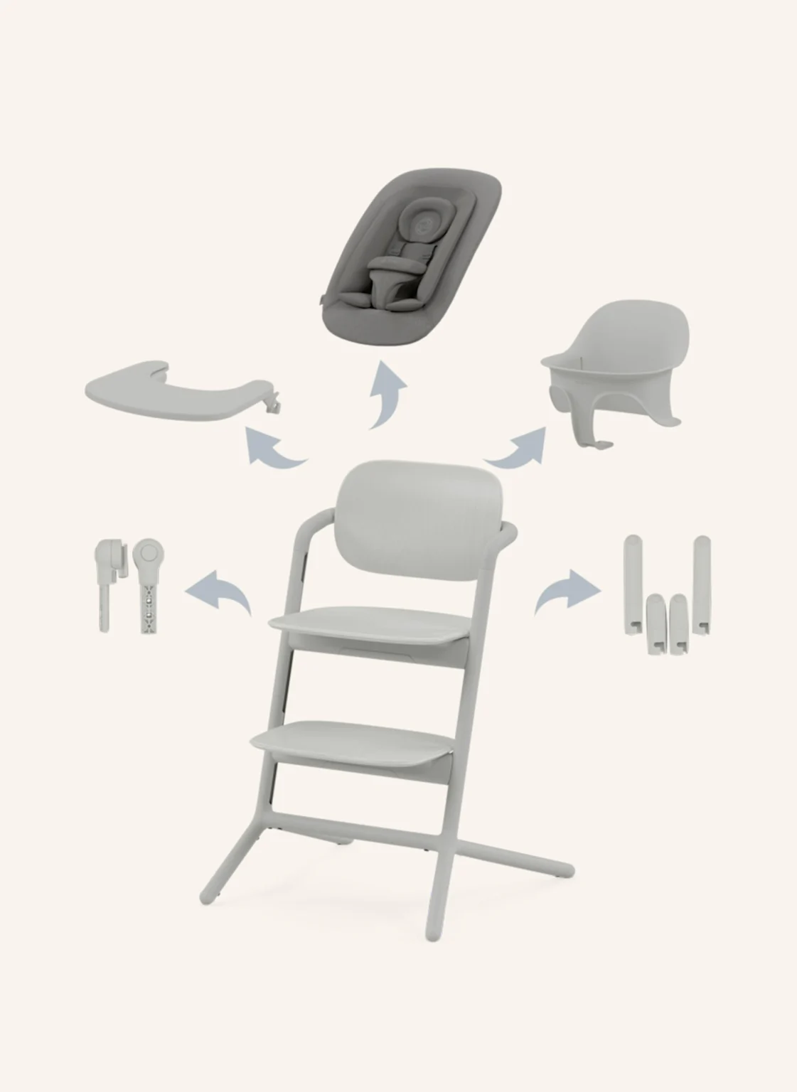 cybex LEMO Hochstuhl 4-in-1 Set