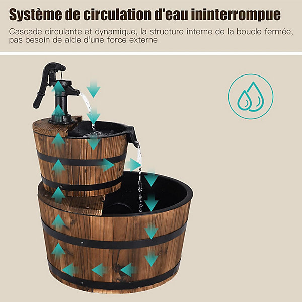 Fontaine a Eau a 2 Couches en Sapin Carbonise, Ecoulement d'Eau,avec Pompe Manuelle,pour Jardin ou Cour Interieure, Marron Fonce