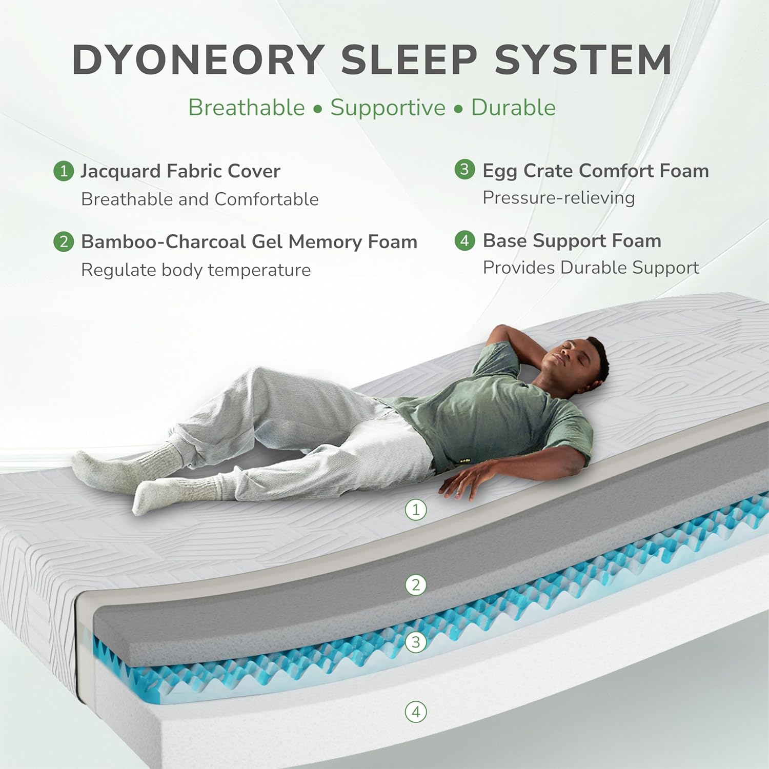 8 Inch RV Short Queen Mattress, Charcoal Gel Memory Foam Mattress, Breathable & Odor-Eliminating, Pressure Relief, Medium Firm, CertiPUR-US Certified, Bed in a Box, 60x75