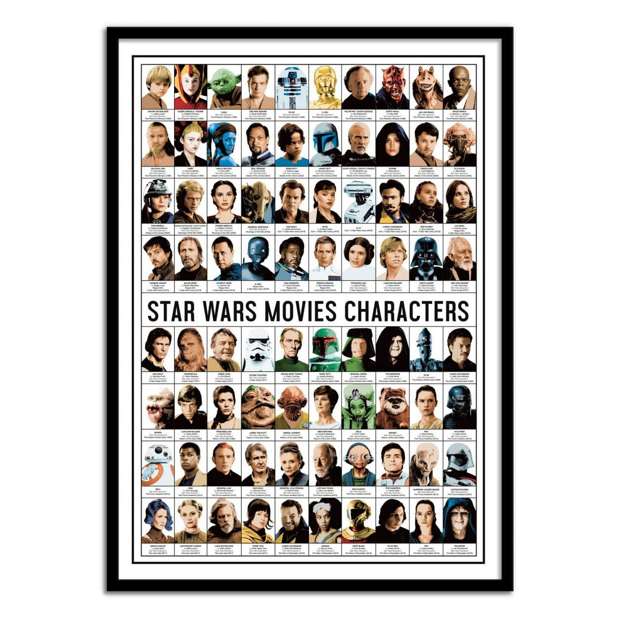 OLIVIER BOURDEREAU - STAR WARS MOVIES CHARACTERS - Affiche d'art 50 x 70 cm