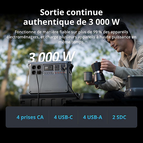 DJI Power 2000 station d'alimentation portable