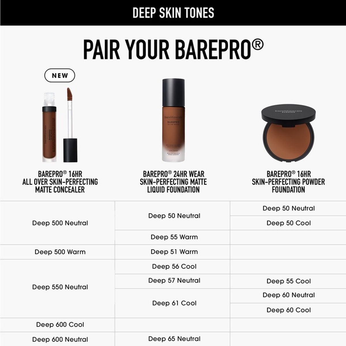 bareMinerals Barepro Concealer