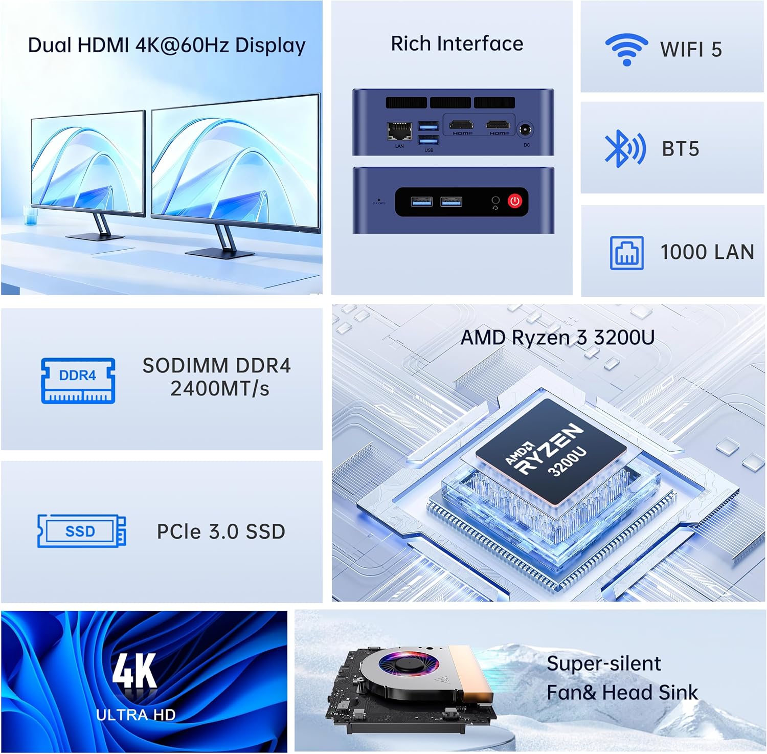 Beelink SER3 Mini PC AMD Ryzen 3 3200U (up to 3.5GHz)  16GB DDR4 2400MT/s 500GB PCIE3.0 SSD Mini Computer  Radeon Vega 3 Graphics 1000Mbps LAN  Dual HDMI 4K Display Home-Office PC
