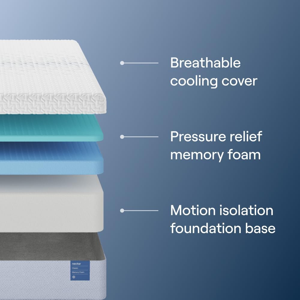 Nectar Classic 12” Full Mattress - Medium Firm - Contouring Memory Foam - Cooling Top Layer - Back Pain Relief - Mattress in a Box - 365-Night Trial & Forever Warranty