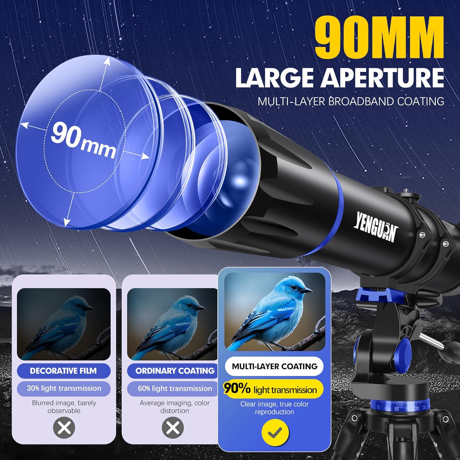 Telescope  90mm Aperture 800mm-Telescope for Adults & Kids  Professional Refractor Telescopes for Adults High Powered  Beginner-Friendly  Phone Adapter & Stable Stainless Tripod  Portable Carry Bag