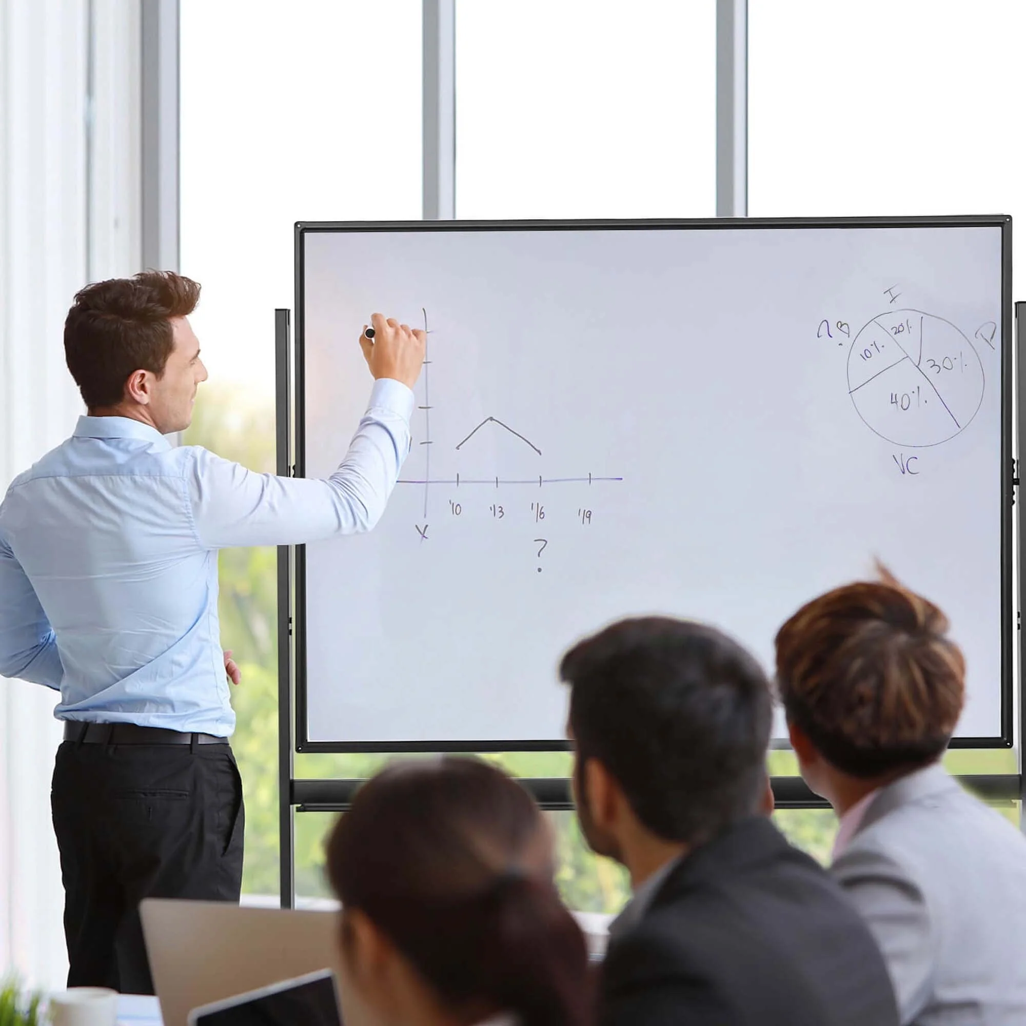 Costway 48''x36'' Mobile Magnetic Double-Sided Reversible Whiteboard - See details
