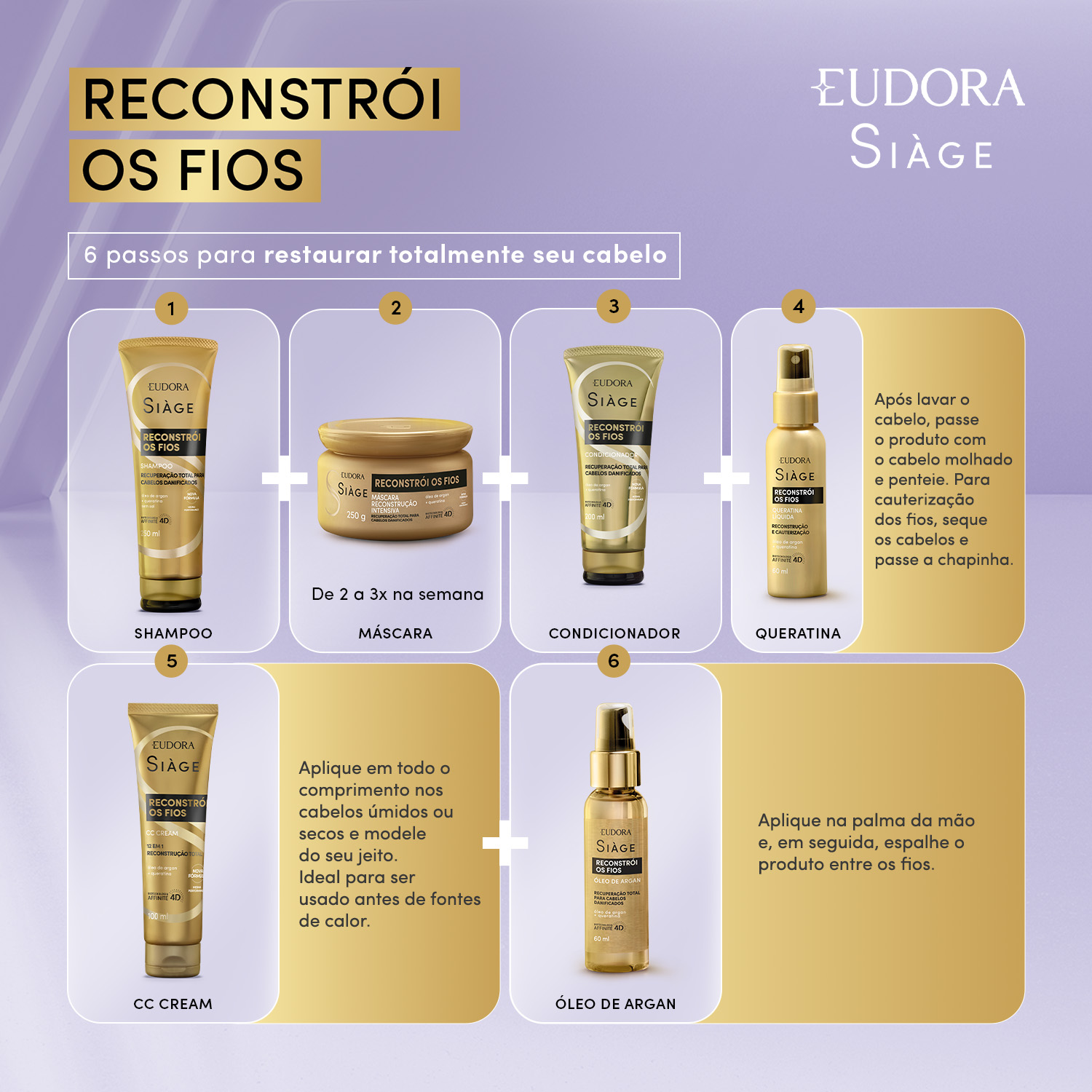 Sachet Máscara De Reconstrução Siàge Terapia dos Fios Cronograma Capilar 60ml