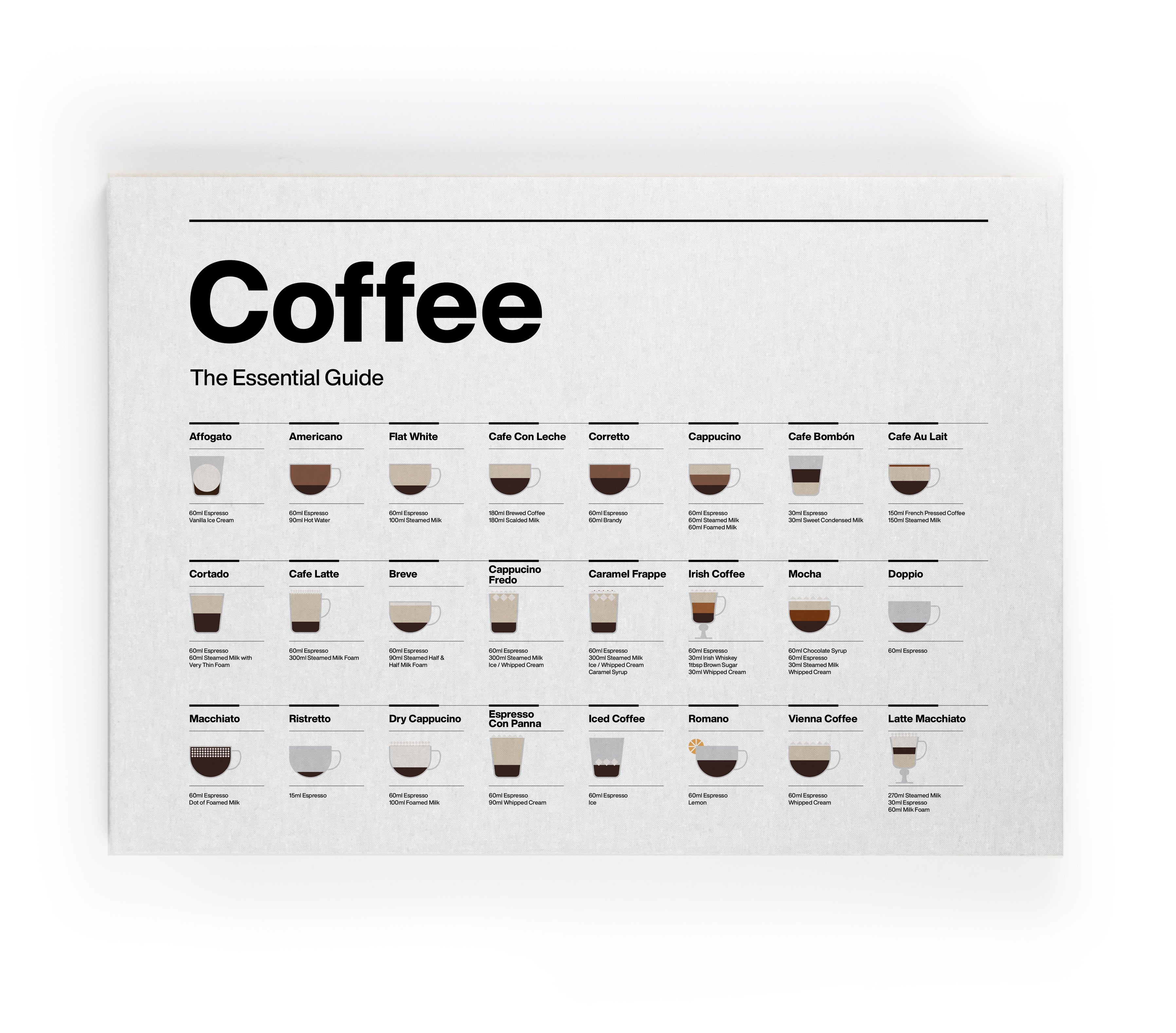 Canvas 60x40 Koffie afdruk