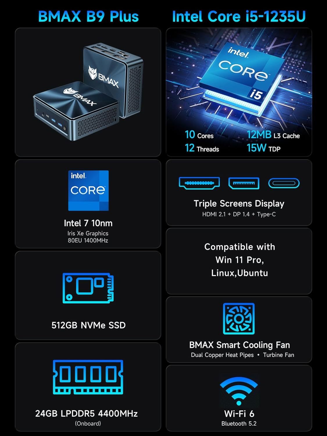 Bmax B9 Plus Mini PC with 12th Gen Intel Core i5-1235U | 24GB DDR5 RAM | 512GB NVMe SSD | Windows 11 | 2 x USB 3.2 | 4K Display Support | Wi-Fi 6 | Dual SSD Slots | Intel Mini Desktop Computers