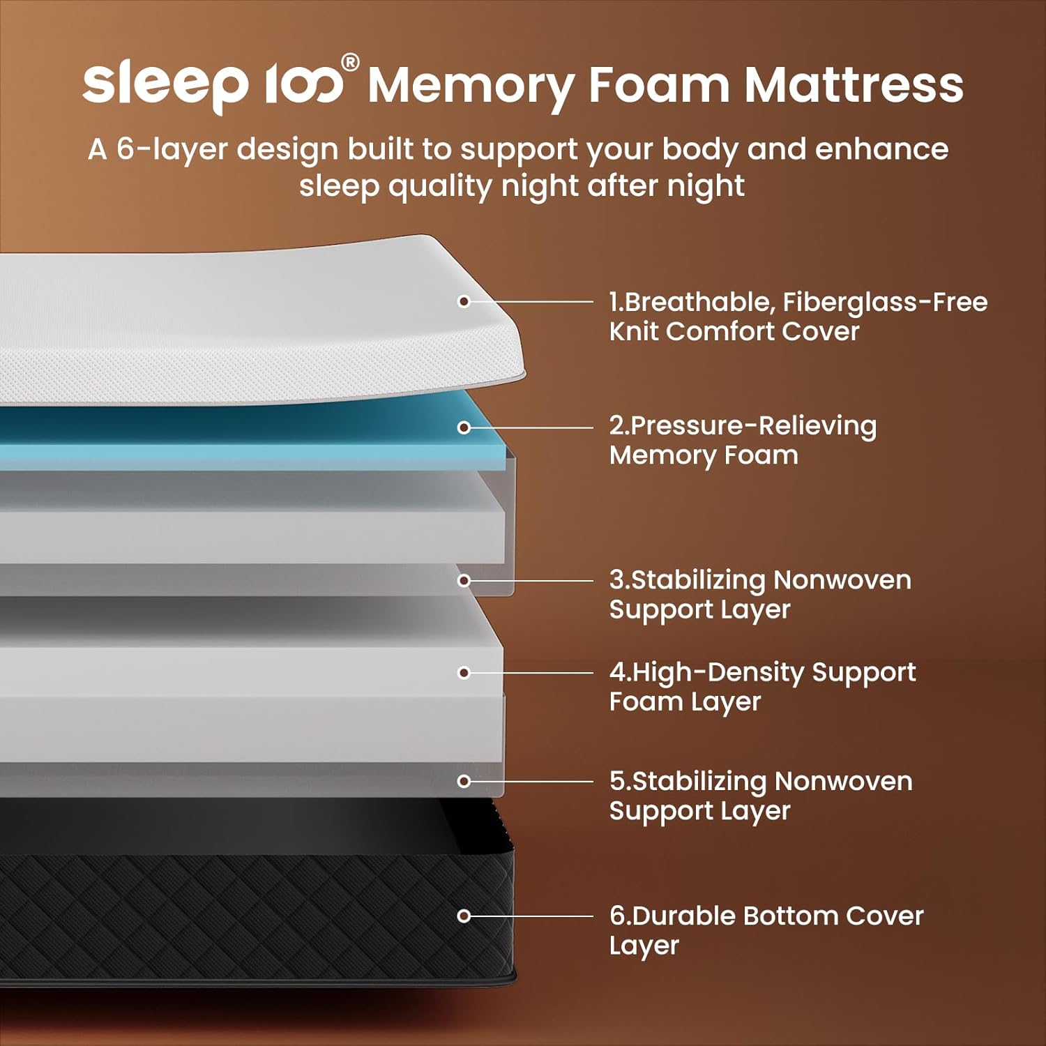 Queen Mattress, 14 Adaptive Memory Foam Mattress with High Density Foam & Breathable Knit Cover for Contouring Support & Pressure Relief, Bed Mattress in a Box, Non Toxic, Fiberglass Free