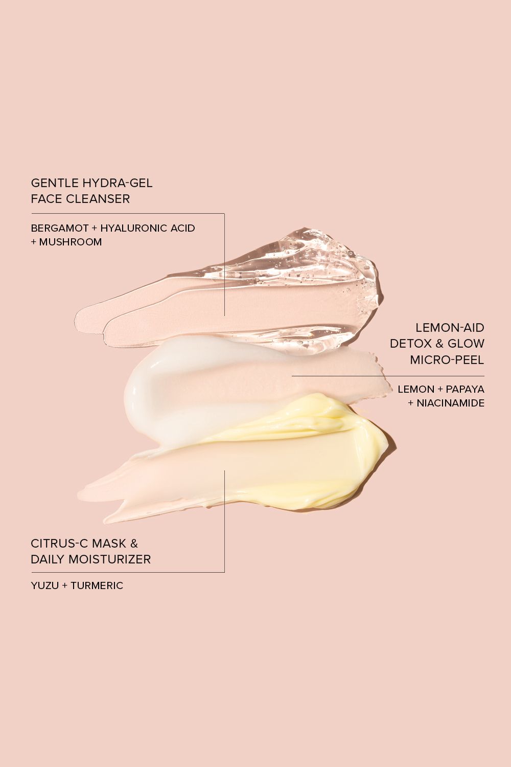 Nudestix Nudeskin Kit 3-Step Citrus Skin Renewal - Sensitive