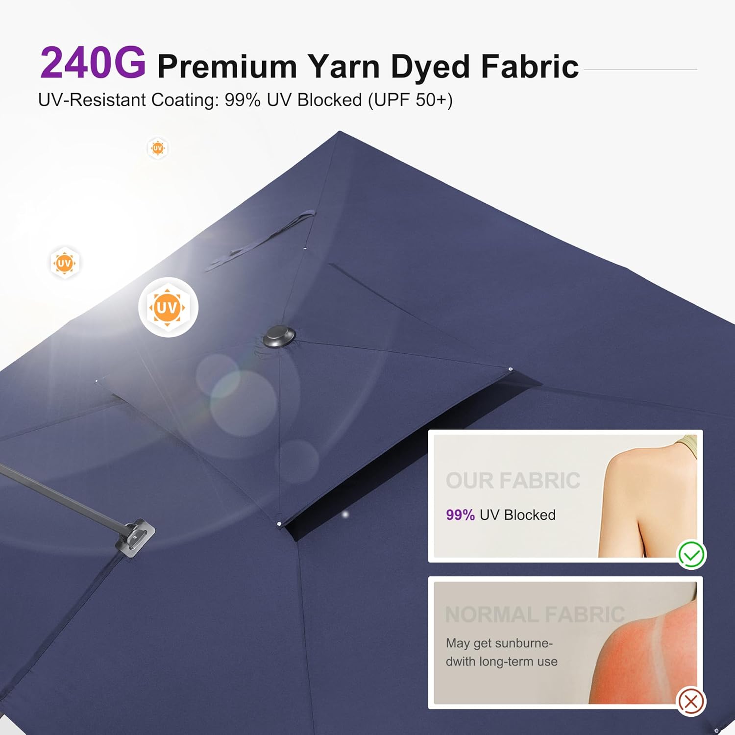 PURPLE LEAF 10' X 13' Cantilever Outdoor Umbrellas Large Patio Umbrella Hanging Double Top Rectangle Offset Umbrella with 360°Rotation Tilting Umbrella Outdoor Patio Navy Blue