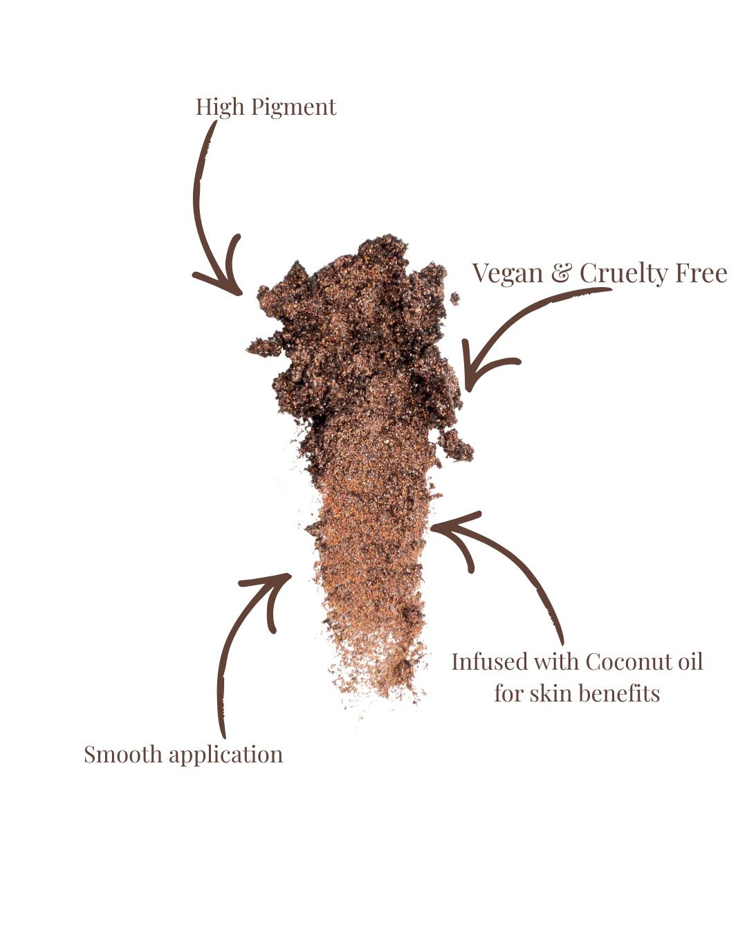 Luna by Khush Handmade Pressed Glitter Pigment 1.5g