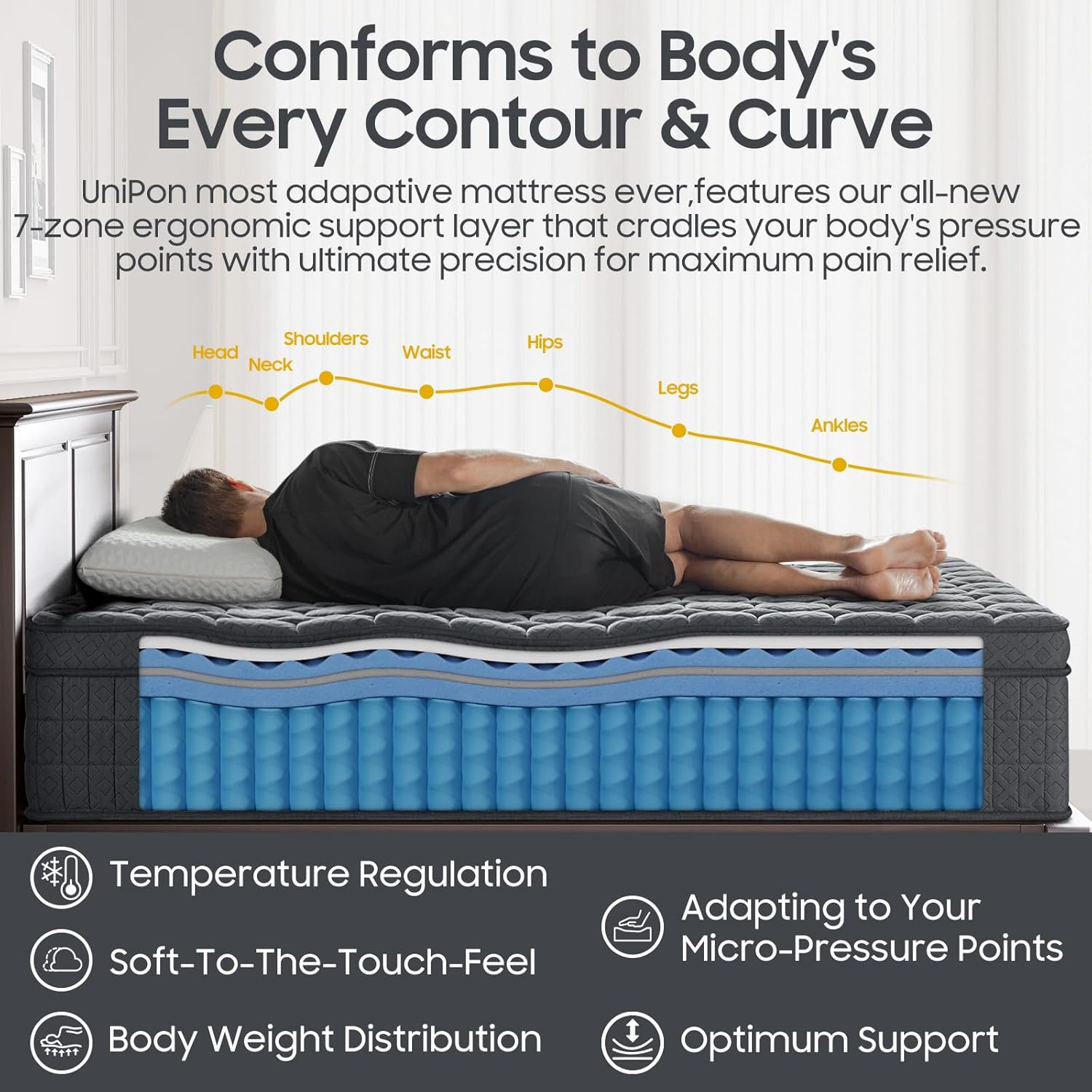 12 inch Firm Queen Mattress, Hybrid Mattress with Extra Back and Lumbar Hip Support, Pressure and Back Pain Relief, Fiberglass Free, 365 Nights Trial,10 Years Warranty