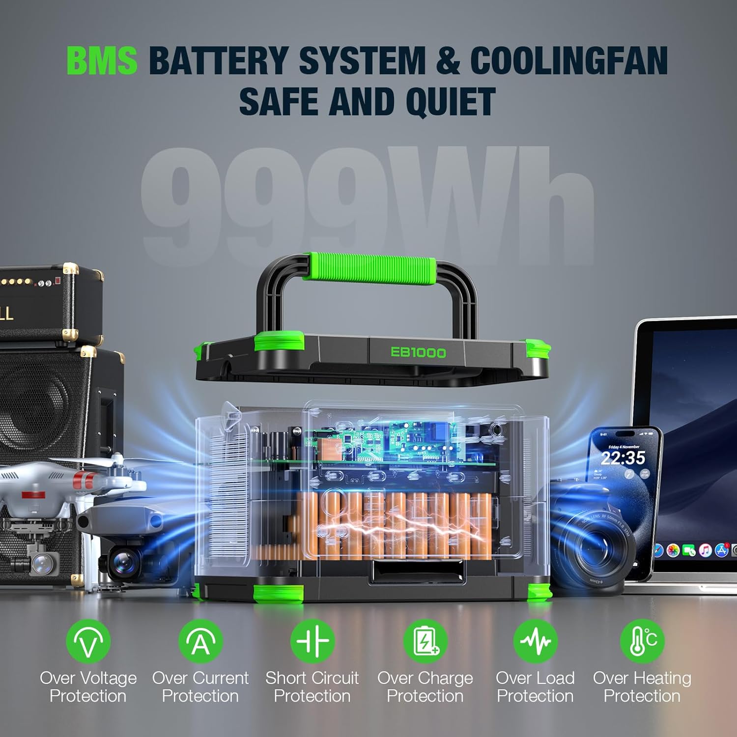 Portable Power Station 1000W (Peak 2000W)  999Wh Solar Generator  110V Pure Sine Wave AC Outlet with PD 60W USB-C Fast Charging  Outdoor Camping RV Van Home Backup Off-Grid Living