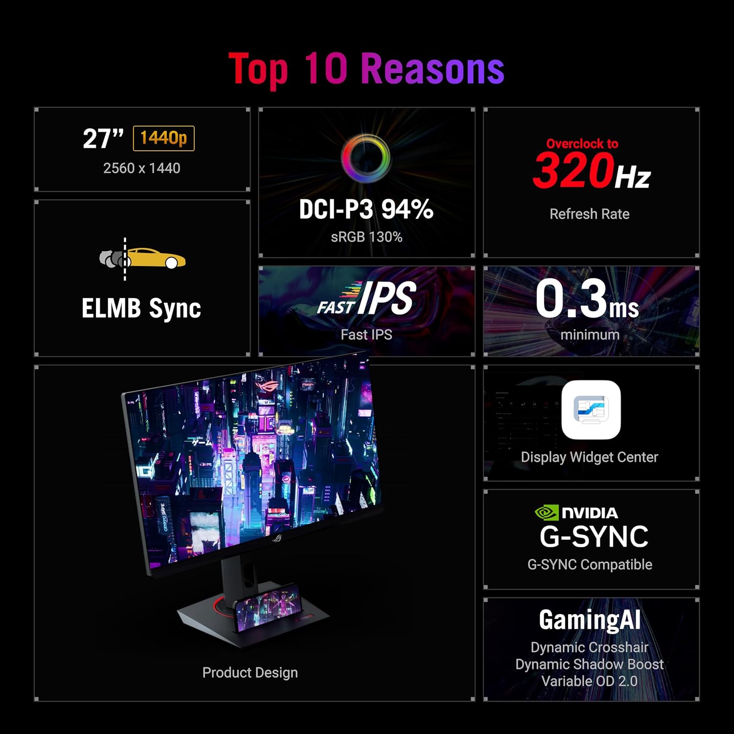 ASUS ROG Strix 27” 1440P USB-C HDR Gaming Monitor (XG27ACMS) – QHD (2560 x 1440)  320Hz  0.3ms  Fast IPS  Extreme Low Motion Blur Sync  G-SYNC Compatible  DisplayWidget  Tripod Socket  3 yr Warranty