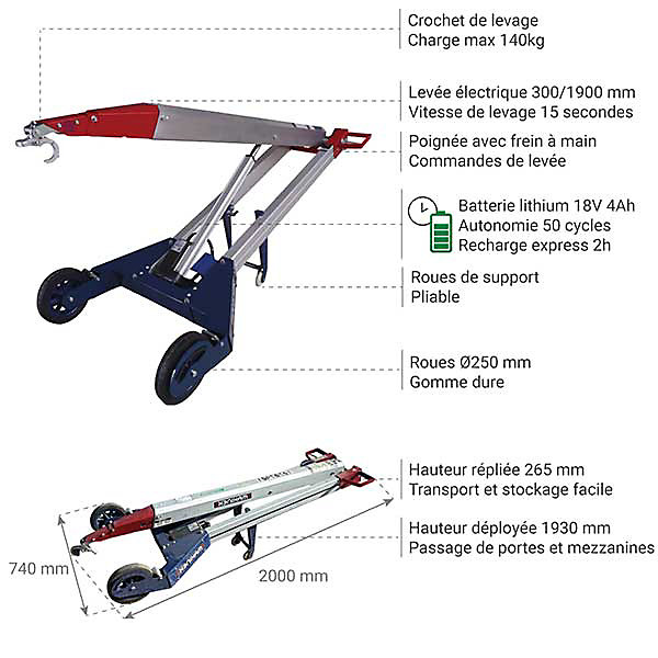 Grue d'atelier semi électrique 3 en 1 - Crochet, plateau et fourches - Hauteur 1550mm - Charge max 120kg - 300778/P