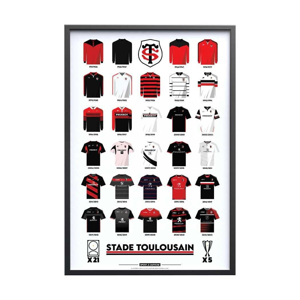 RUGBY - Affiche Stade Toulousain - Maillots Historiques 30 x 40 cm