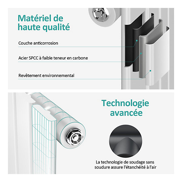 EMKE Radiateur à Eau Chaude, Radiateur plat seule couche connexion centrale, Montage mural vertical design, Blanc 160x54cm, 991W