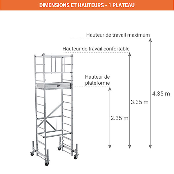 Hauteur de travail maximale de 4.35m. - ME200-R
