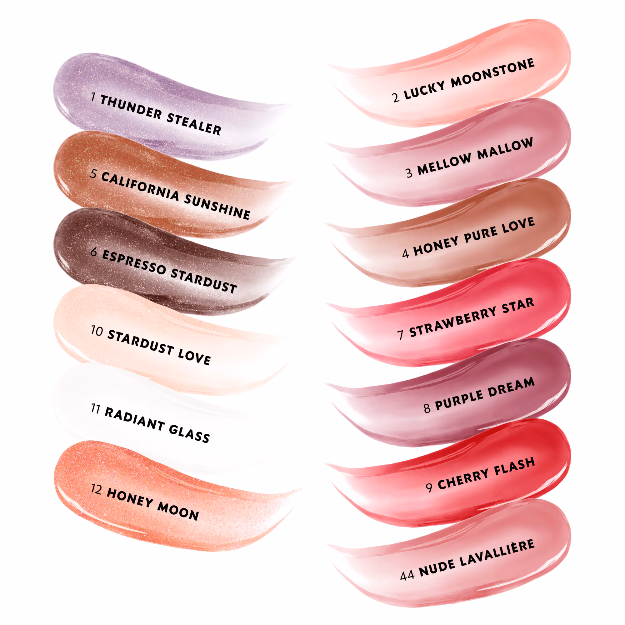 LOVESHINE PLUMPING LIP OIL GLOSSGloss soin effet repulpant