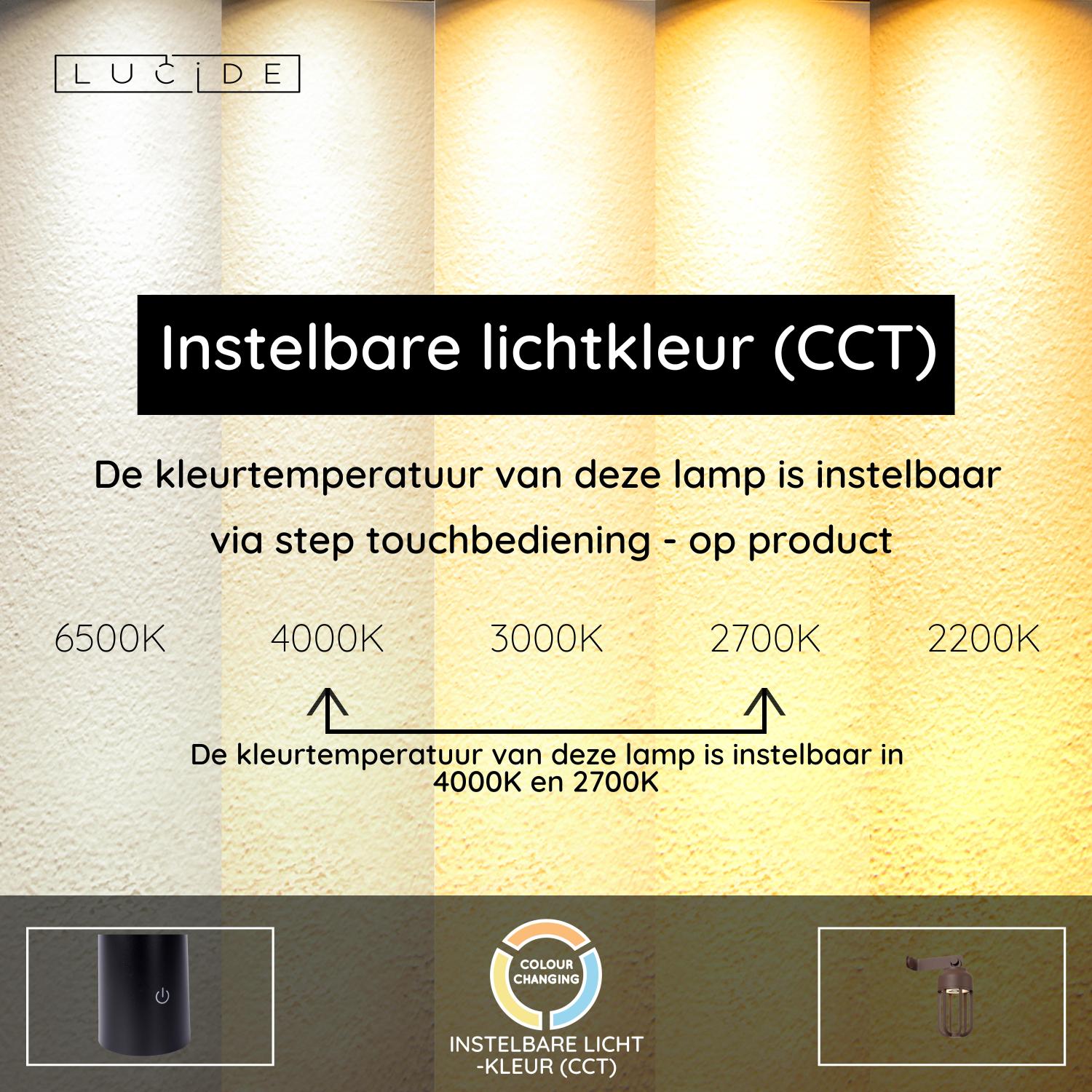 Lucide WELLS Wandlamp - Roest bruin