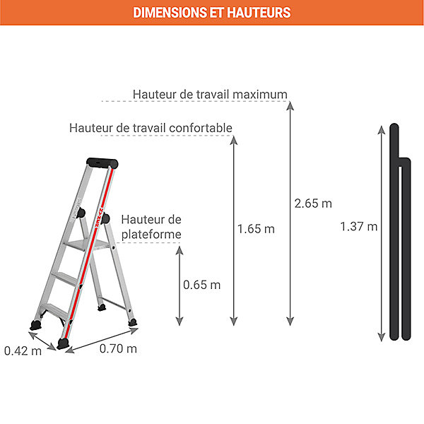 Escabeau 3 marches - Hauteur atteignable 2.65m - 4026/03