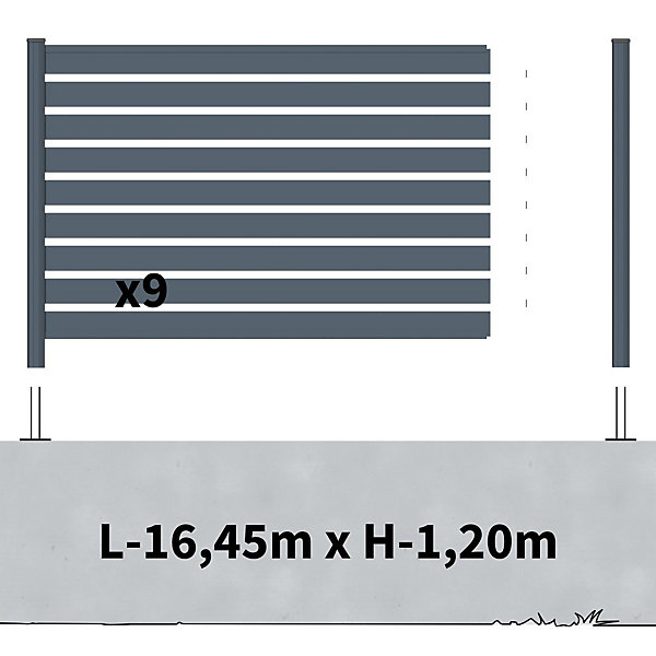 Kit Clôture Aluminium Ajourée sur Muret OLINDA Anthracite 16,5x1,2m - Lames ajourées 21x45x1780 mm - Brise Vue - Palissade