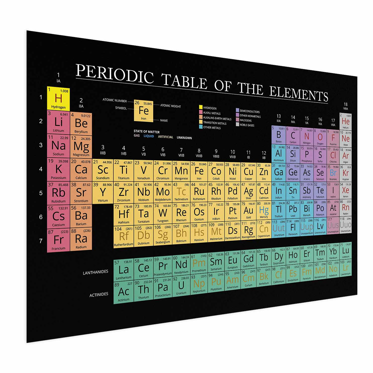 Plakat Tablica Mendelejewa 30x21 cm