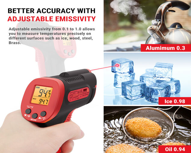 ThermoPro TP30 Laser Digital InfraredMeat Thermometer Gun