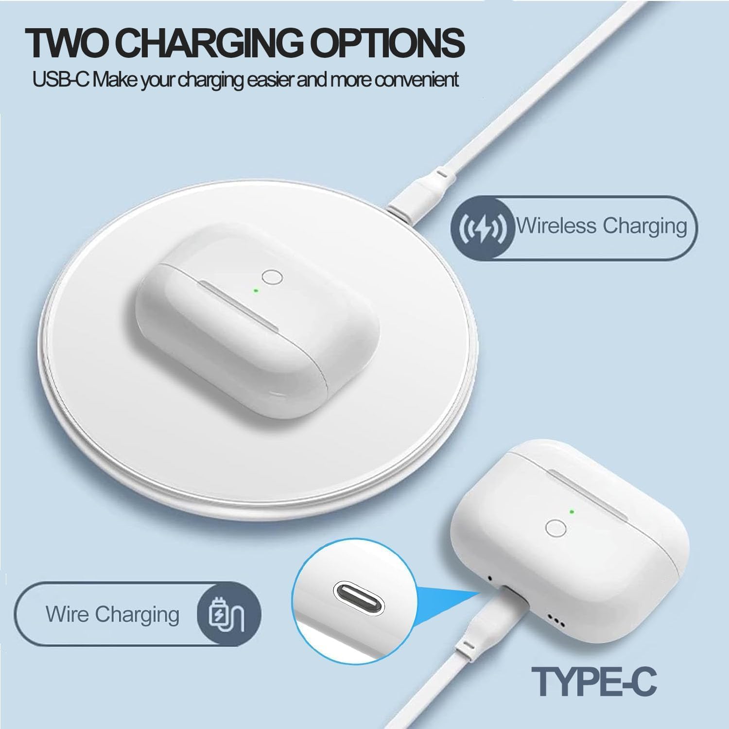 USB-C Charging Case for AirPods 3rd Gen, Compatible for AirPod 3rd Generation Charging Case, Built-in 450mAh Battery with Bluetooth Pairing Sync Button (Headphones Not Included) (A4)