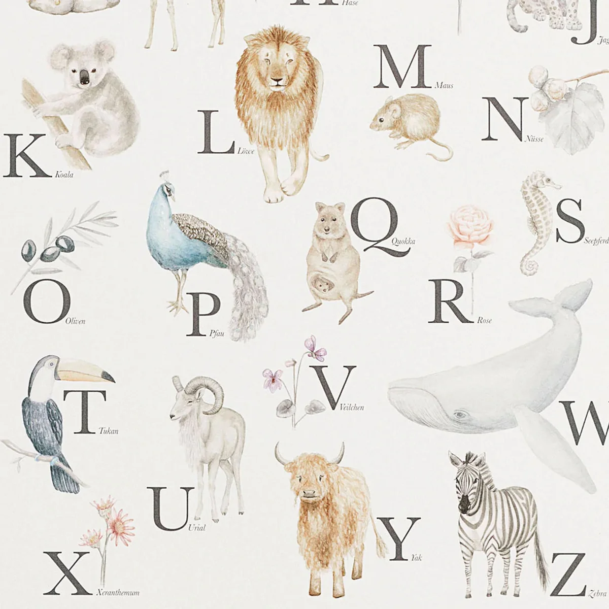Cam Cam Copenhagen - Alphabet Poster