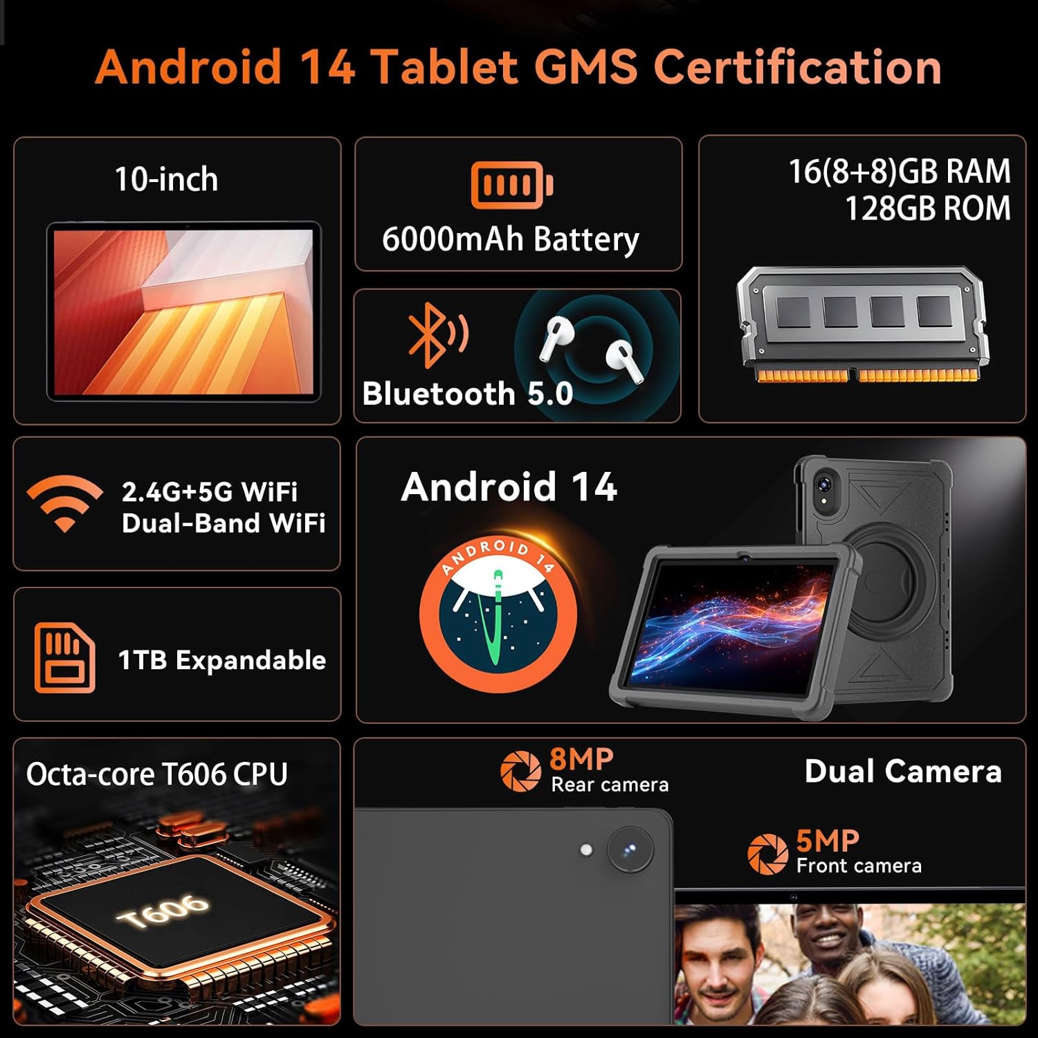HUIHUANG Tablet 10 Inch Android 14 Tablet, 16GB RAM 128GB ROM, 1TB Expansion, Octa-core, Large Capacity Battery, 5MP + 8MP Dual Camera, 5G/2.4G WiFi, Bluetooth 5.0, GPS, Drop-Proof Case