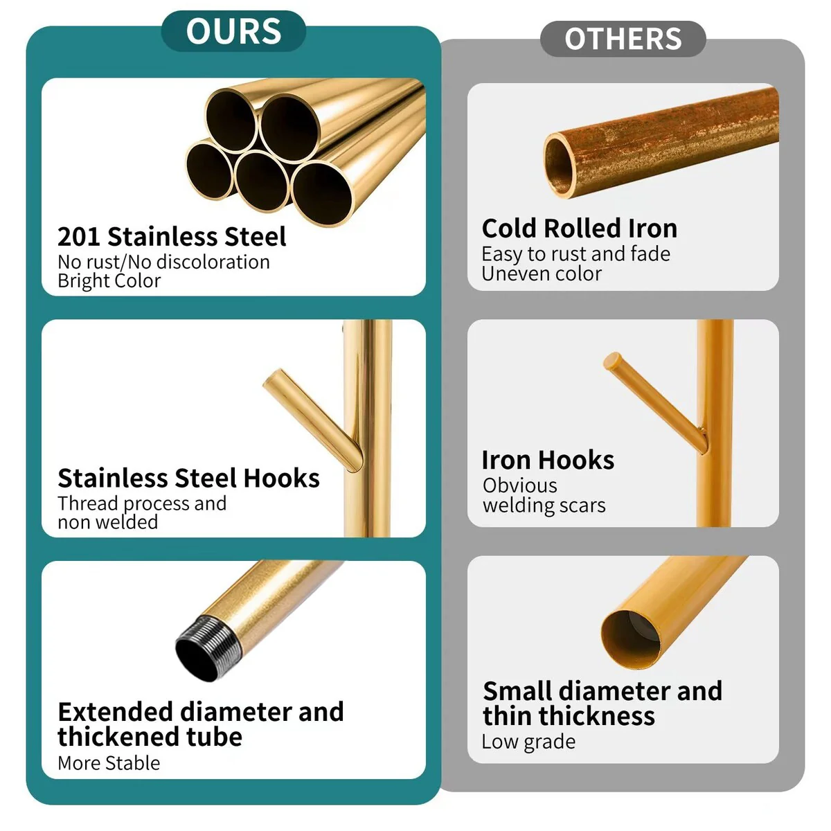 Coat Rack with Natural Marble Base, Solid Stainless Steel Coat Rack Freestanding, Coat Rack Stand with 8 Hooks