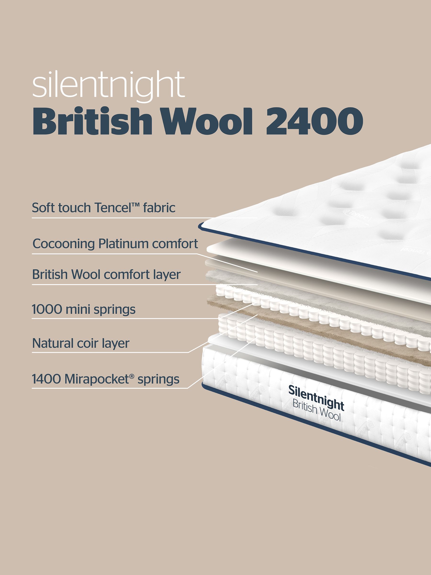 Silentnight White Wool Naturals Pocket 2400 Mattress